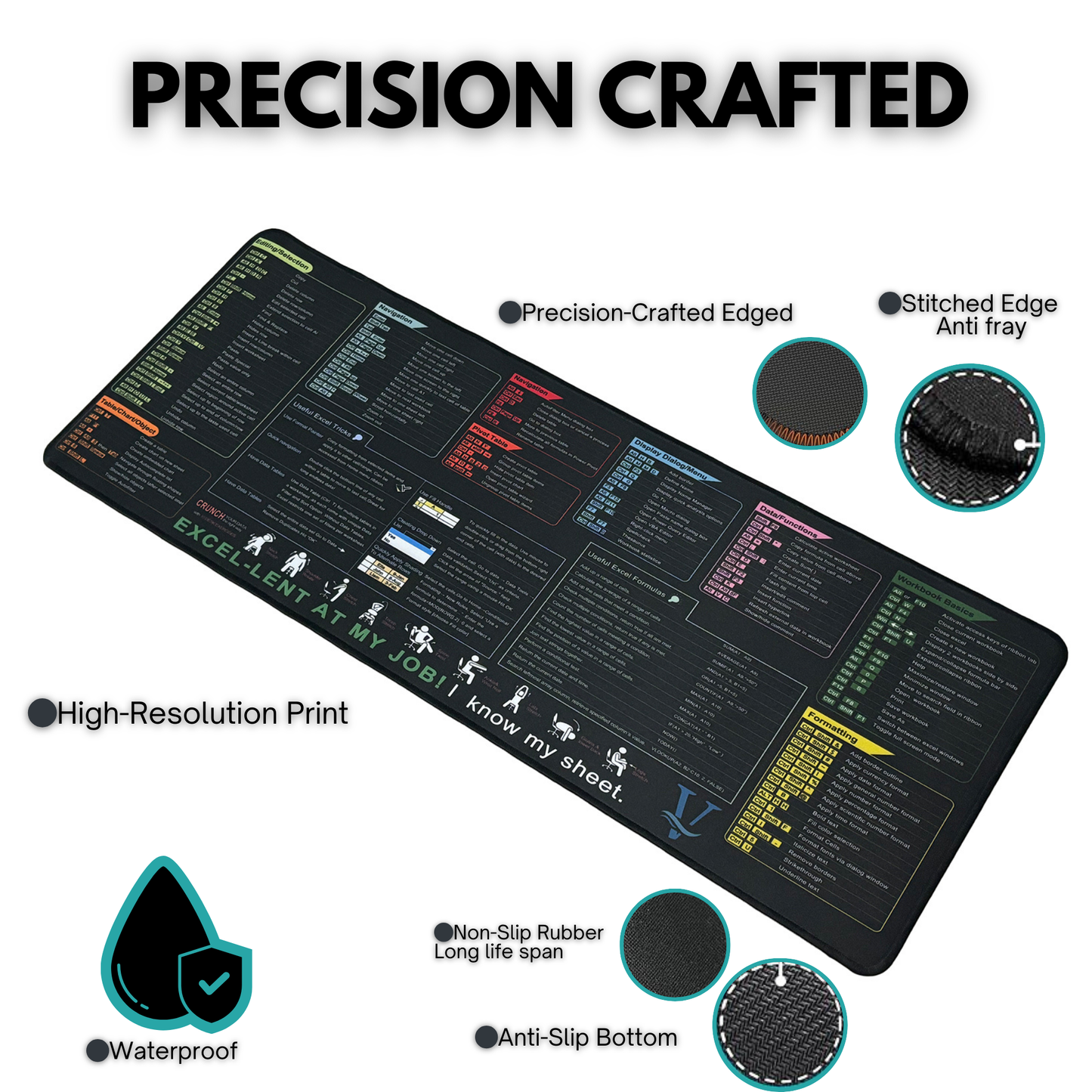 Excel Shortcut Mouse Pad – 800x300mm XL Desk Mat for Office & Home – Non-Slip Base, Locked Edge, Printed Spreadsheet Shortcuts