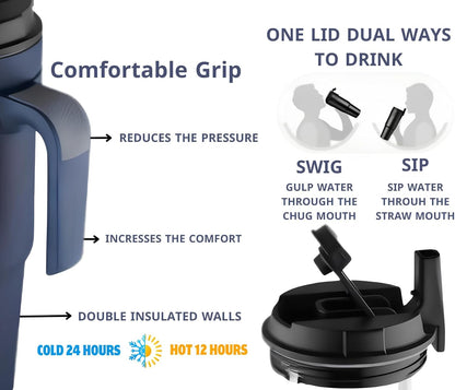 Stainless Steel Coffee Mug with Handle for Hot and Cold Drinks, Travel Mug